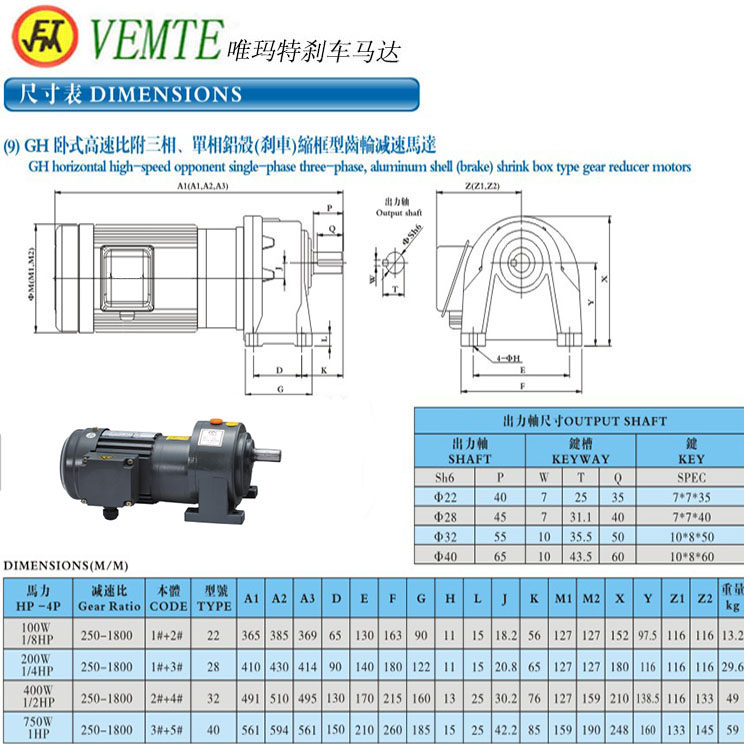 GH臥式高速比附三項，單項鋁殼縮框型齒輪減速機