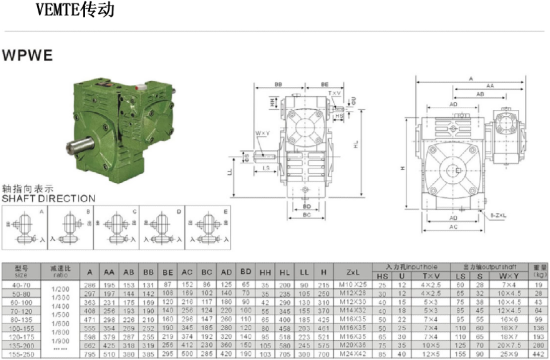 WPWE減速機(jī)安裝尺寸圖紙