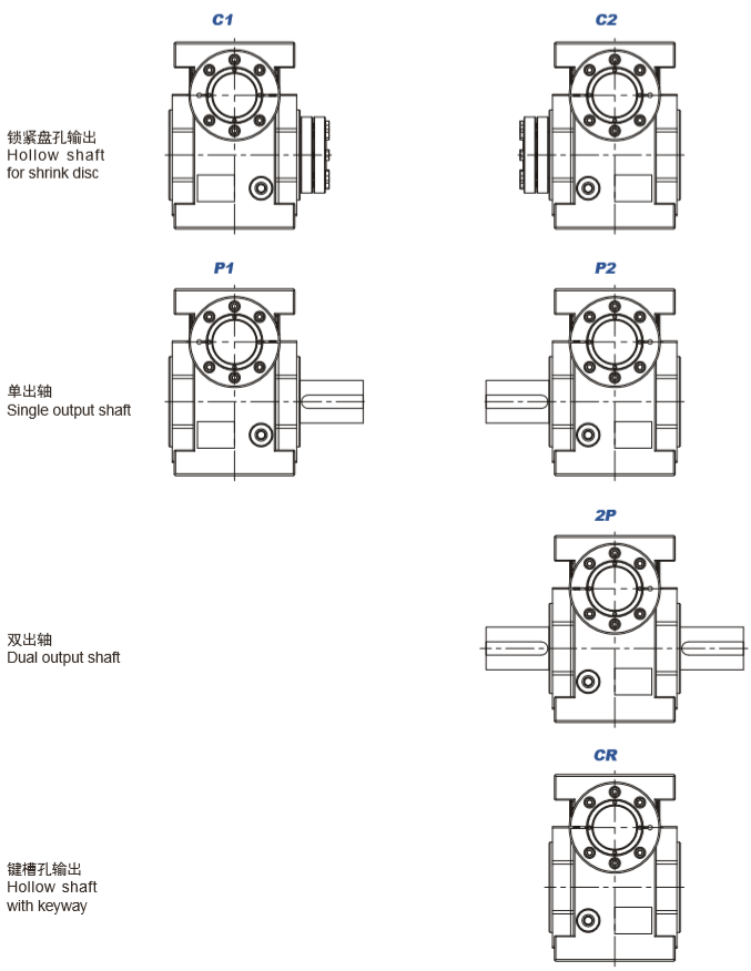 無間隙蝸輪蝸桿減速機