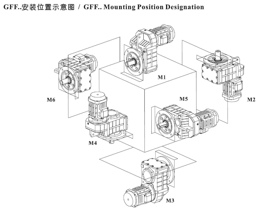 FF減速機(jī)安裝方位圖